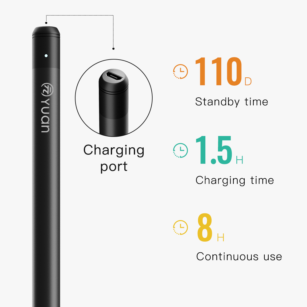 Smartpen - Yuan